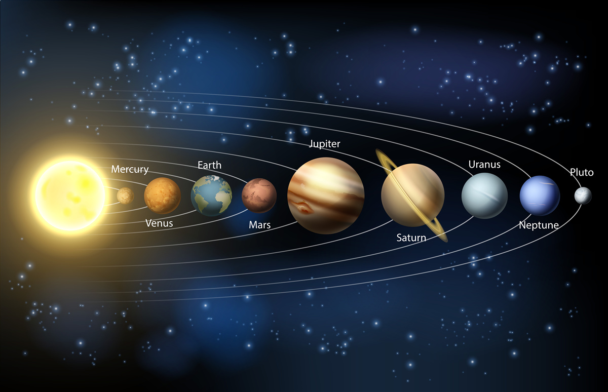 Carta da parati l'ordine di rotazione dei pianeti intorno alla nostra galassia
